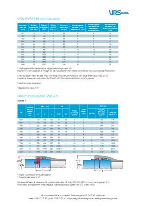 pdf.preview Teknisk data VRS Rör