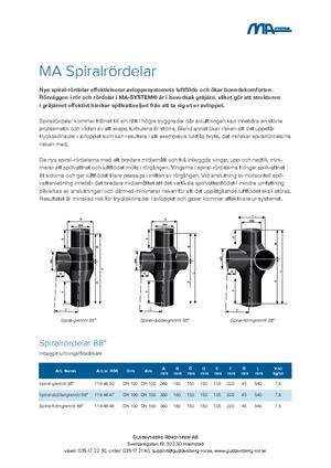 pdf.preview Spiralrördelar