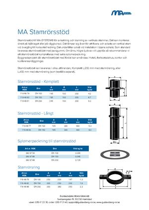 pdf.preview Stamrörsstöd