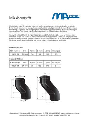 pdf.preview Avsatsrör